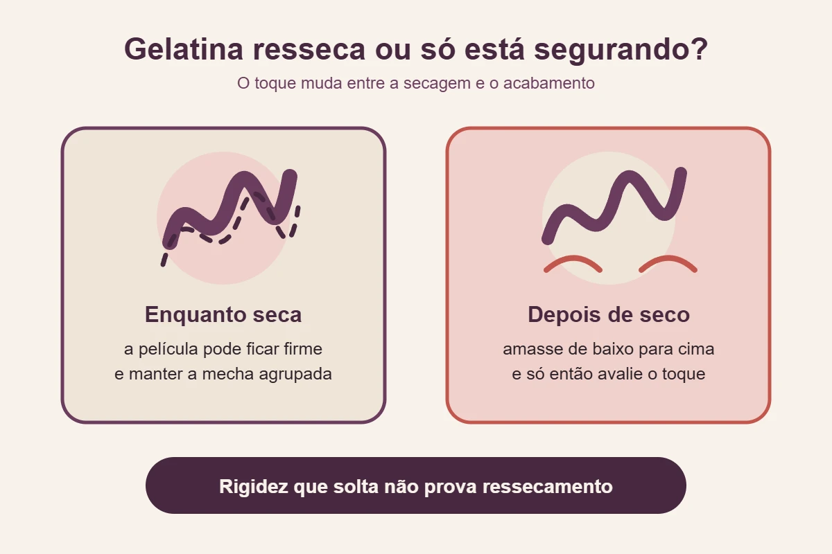 Infográfico compara a película firme durante a secagem com o toque mais flexível depois de amassar o cabelo seco