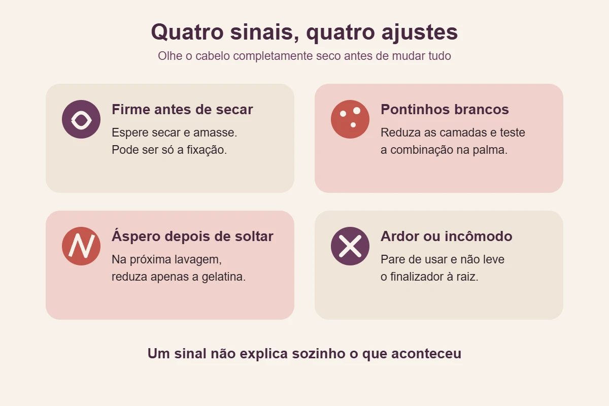 Infográfico mostra os ajustes indicados para firmeza antes de secar, pontinhos brancos, aspereza persistente e incômodo